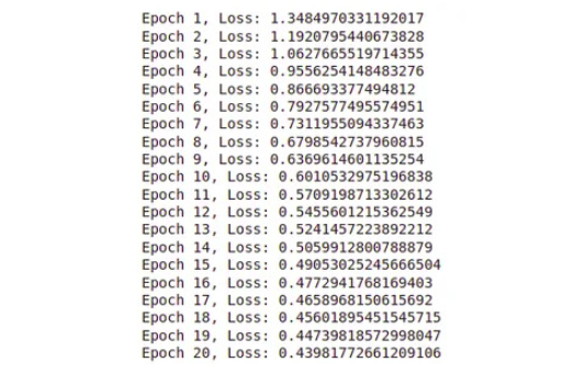 epoch results for Neural Network
